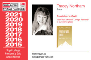 President’s Gold Award 2015 to 2021: Representing the top 6 to 10% in her marketplace